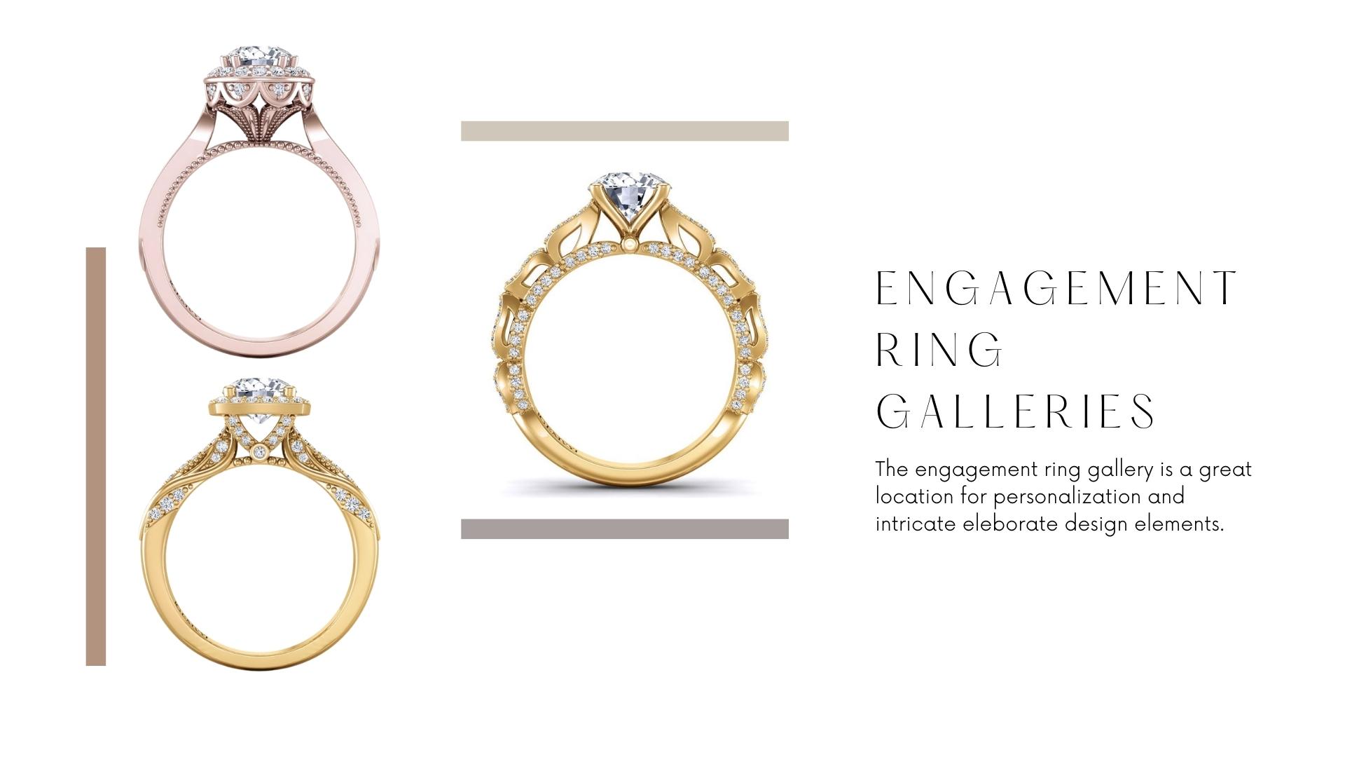 Anatomy Of An Engagement Ring: A Shopper’s Guide